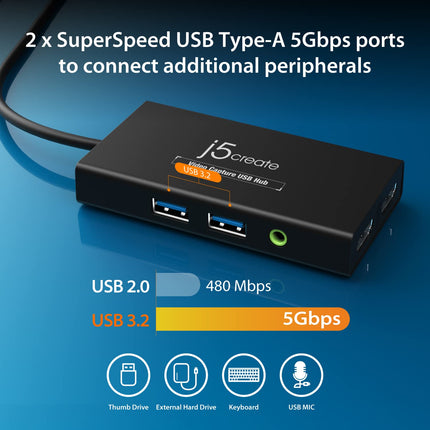 j5create Video Capture Card with PD 60W Pass-Through Charging, Built-in Multi-Function hub, Suitable for Streaming, Live Broadcasting, Video Conference, Teaching, Gaming (JVA01) - Unboxify