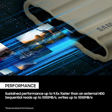 Samsung T7 Shield Portable SSD 2TB USB 3.2 Gen2 External SSD, Beige, Up to 1,050MB/s, Rugged, IP65 Water & Dust Resistant, for Photographers, Content Creators and Gaming, Mac Compatible, MU-PE2T0K