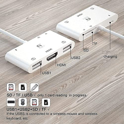 CEZO MFI Certified Dual USB Camera Adapter/Digital AV Adapter HDMI 1080P / SD Card Reader 6 in 1 OTG for iPhone iPad, Support MIDI Keyboard, Mouse, HD TV/Projector/Monitor, Plug and Play - Unboxify