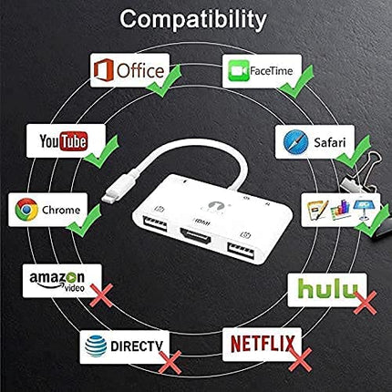 CEZO MFI Certified Dual USB Camera Adapter/Digital AV Adapter HDMI 1080P / SD Card Reader 6 in 1 OTG for iPhone iPad, Support MIDI Keyboard, Mouse, HD TV/Projector/Monitor, Plug and Play - Unboxify