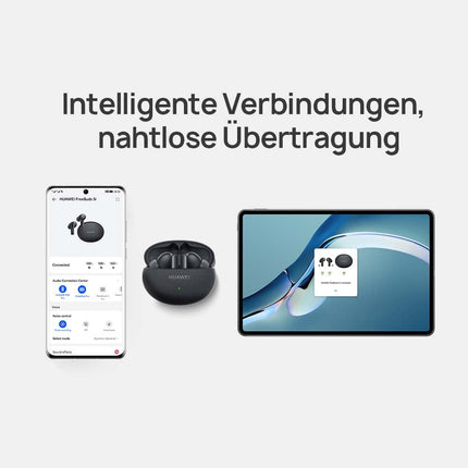 HUAWEI FreeBuds 5i True Wireless IE Headphones Ceramic White (BRAND NEW/SEALED)