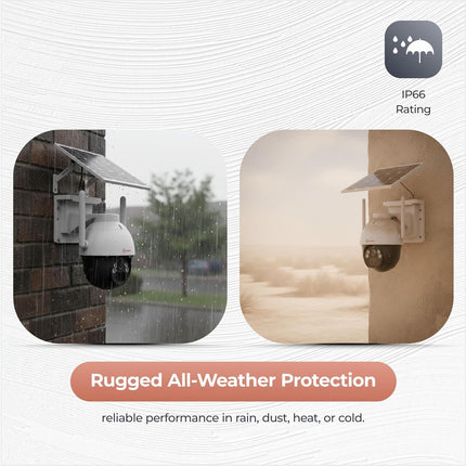 Trueview Wireless 4G Cellular Sim 4Mp Solar Powered CCTV Security Camera with 1080p Solar Panel | Surveillance for Agriculture | Remote Area | Construction Site | Garden (4MP Solar Mini PTZ) - Unboxify