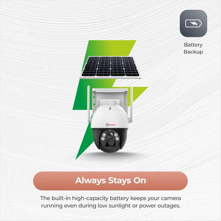 Trueview Wireless 4G Cellular Sim 4Mp Solar Powered CCTV Security Camera with 1080p Solar Panel | Surveillance for Agriculture | Remote Area | Construction Site | Garden (4MP Solar Mini PTZ) - Unboxify