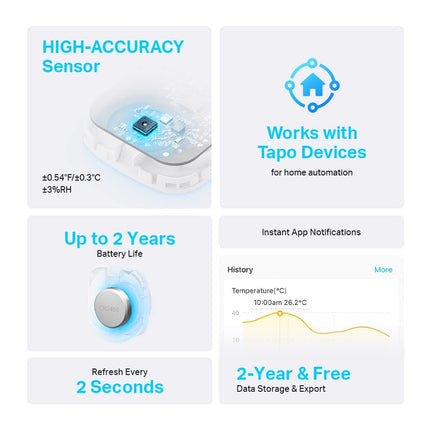 Tapo Smart Temperature & Humidity Sensor, Free Data Storage, Real-Time Notifications, Battery Included, Work With Alexa And Google Home, Hub Required Sold Separately, White (T310) - Unboxify