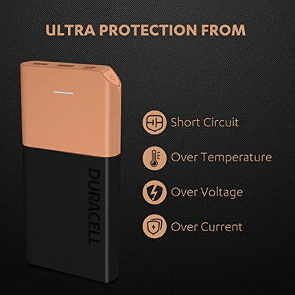 Duracell Power Bank 10000 mAh, Portable Charger, USB C/Micro USB Input, USB A/USB C Output, Fast Charge Technology, 22.5W Power Delivery for Smartphones, Tablets, Headphones and USB-Powered Devices - Unboxify