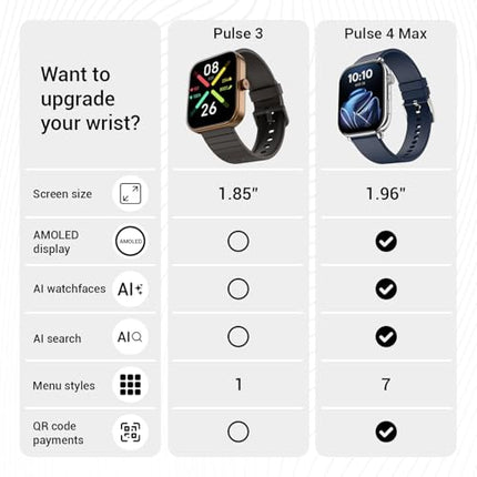 Noise Newly Launched ColorFit Pulse 3 with 1.96" Biggest Display Bluetooth Calling Smart Watch, Premium Build, Auto Sport Detection & 170+ Watch Faces Smartwatch for Men & Women (Jet Black) - Unboxify