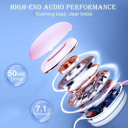 AULA S505 USB Wired Gaming in Ear Headphones with Mic for PC | RGB Rainbow Backlit Gaming Headphone,Virtual 7.1 Surround Sound,50mm Driver,Soft Memory Earmuffs | Wired Laptop Desktop Headset (Green)