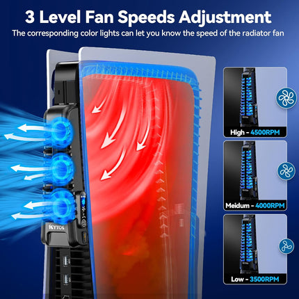Kytok PS5 Gaming PC Cooling Fan with 3 Adjustable Fans, Quiet PS5 Fan Upgraded with 9 Blades and Extra USB HUB, PS5 Cooler with Touch Screen Compatible with Playstation 5 Digital & Disc Edition