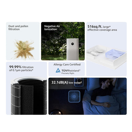 Xiaomi Smart Air Purifier 4, Best Purified Air Delivery Rate 387 m3/hr, True HEPA, traps 99.99% Virus, High coverage: 516 Sq Ft, Fast Purification in 7 Mins, RoHS & Allergy Care Certified, Alexa&GA - Unboxify