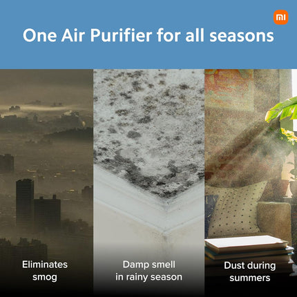 Xiaomi Smart Air Purifier 4, Best Purified Air Delivery Rate 387 m3/hr, True HEPA, traps 99.99% Virus, High coverage: 516 Sq Ft, Fast Purification in 7 Mins, RoHS & Allergy Care Certified, Alexa&GA - Unboxify