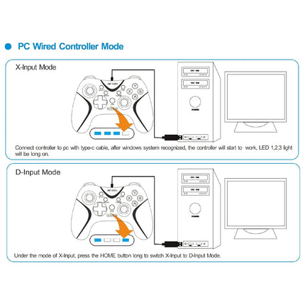 Ant Esports GP325 Wireless Gamepad, Android/Windows/macOS/Switch, Bluetooth Mobile Gaming Controller Gamepad for XBox Cloud Gaming and PS