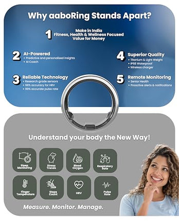 aaboRing, Health & Fitness Tracker Smart Ring, Advance Sleep Monitoring, Stress & Activity Tracking, Titanium, IP68 Waterproof (US Size No 13, Wireless Stellar Silver) - Unboxify
