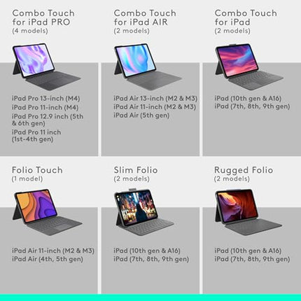 Logitech Combo Touch Detachable 10th Gen iPad Keyboard Case with Large Precision Trackpad, Full-Size Backlit Keyboard, and Smart Connector Technology - Unboxify