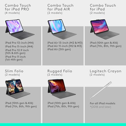 Logitech Combo Touch Detachable 10th Gen iPad Keyboard Case with Large Precision Trackpad, Full-Size Backlit Keyboard, and Smart Connector Technology - Unboxify