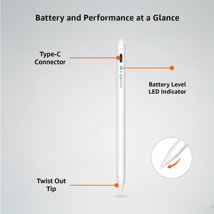 Amazon Basics Upgraded 2nd Gen Stylus Pen | Only for iPad 2018-2025 Air 3/4/5/M2/M3, mini 5/6, 6/7/8/9/10/11, Pro 11", 12.9" & M4 | White - Unboxify