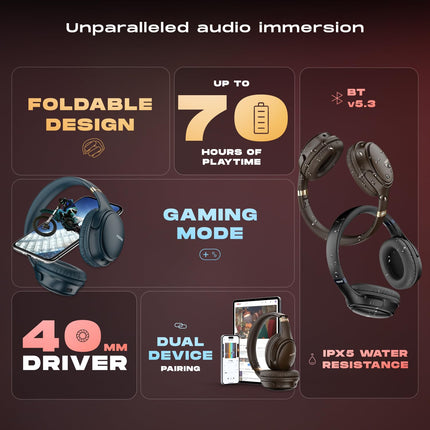 Noise Newly Launched Three Wireless On-Ear Headphones with 70H Playtime, 40mm Driver, Low Latency(up to 45ms),Dual Pairing, BT v5.3 - Unboxify