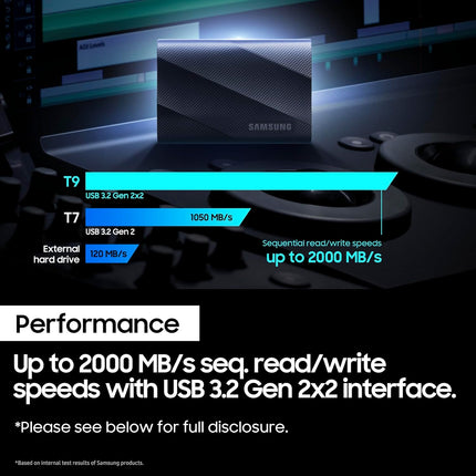 Samsung T9 Portable External SSD 4TB, USB 3.2, Speed up to 2,000 MB/s Read/Write Speed, Storage for Professional Creators - videographers, Graphic Designers, Artists, MU-PG4T0B/WW, Black