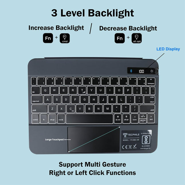 Magic Style Keyboard Case for iPad 10th Gen 10.9 inch 2022, New iPad 11th Gen (A16,2025) with 3 Level Brightness Backlit, All Gesture Touchpad, Floating Cantilever Design, LED Display, Magnetic Cover