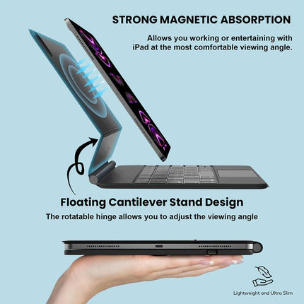 Magic Style Keyboard Case for iPad 10th Gen 10.9 inch 2022, New iPad 11th Gen (A16,2025) with 3 Level Brightness Backlit, All Gesture Touchpad, Floating Cantilever Design, LED Display, Magnetic Cover
