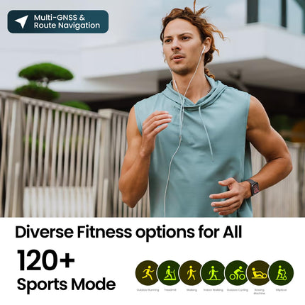 Amazfit Active Smart Watch with AI Fitness Exercise Coach, GPS, Bluetooth Calling & Music, 14 Day Battery, 1.75" AMOLED Display & Alexa-Enabled, Fitness Watch for Android & iPhone (Midnight Black)