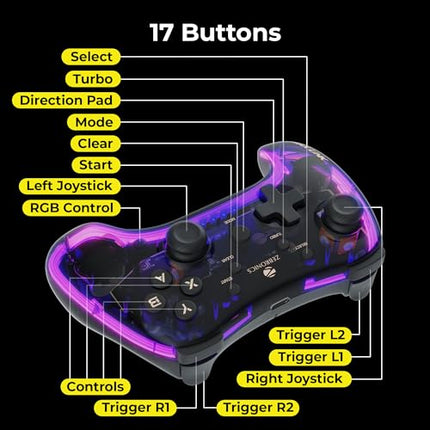 ZEBRONICS MAX LINK Wireless Gamepad, Dual motors Haptic feedback, Built-in rechargeable battery, RGB light, Plug & play, Supports (Windows | Android) - Unboxify