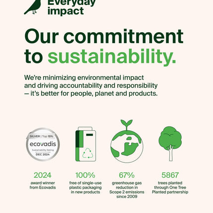 Belkin Qi2 Wireless Power Bank 15W 5000 mAh | MagSafe Charger w/Built-in Pop-up Kickstand | Compatible w/iPhone 17, Air, Pro, Pro Max, Google Pixel 10, etc. (BRAND NEW/SEALED) - Unboxify