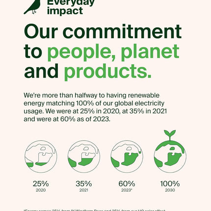 Belkin Qi2 10000 mAh Magsafe Wireless Power Bank | 15W Wireless Fast Charging, Compatible w/iPhone 17, Air, Pro, Pro Max, Google Pixel 10, etc. | 2 Years Warranty | Black (BRAND NEW/SEALED)