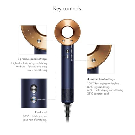 Dyson Supersonic™ Hair Dryer | Fast Drying | No Heat Damage | 5 attachments | 7 styling, 3 Speed & 3 Heat Settings | Travel Friendly | Unisex Usage | Intelligent Heat Control (BRAND NEW/SEALED) - Unboxify
