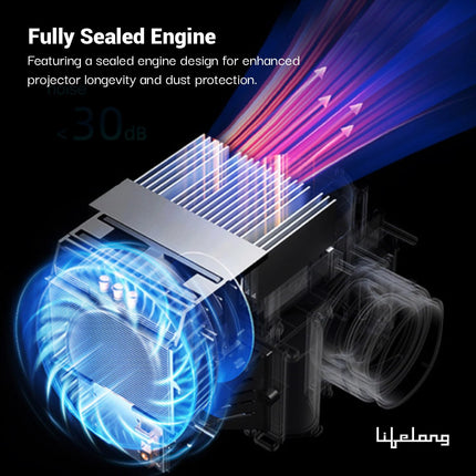 Lifelong Electronics SmartStream Projector | Android, 1080P Full HD Native & 4K Ultra HD Support | 7000 Lumens | for Room & Outdoors | All OTT Apps | WiFi/BT, Mirroring, USB, ARC, HDMI, 10W Woofers - Unboxify