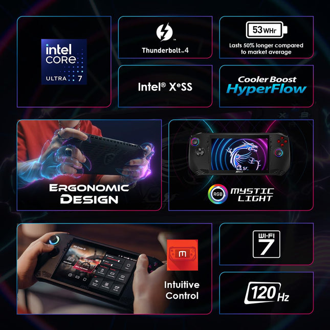 MSI Claw, Intel 1st Gen. Ultra 7 155H,Built-in AI, 18CM FHD 120Hz Handheld Gaming Console(16GB/1TB NVMe SSD/Windows 11 Home/Intel Arc/Black/675g), A1M-217IN