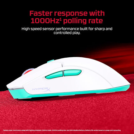 HyperX Pulsefire Haste 2 Core Gaming Mouse,Ultra Lightweight, 61g, 100 Hour Battery Life, 2.4Ghz Wireless, Up to 12000 DPI - White (8R2E7AA) - Unboxify