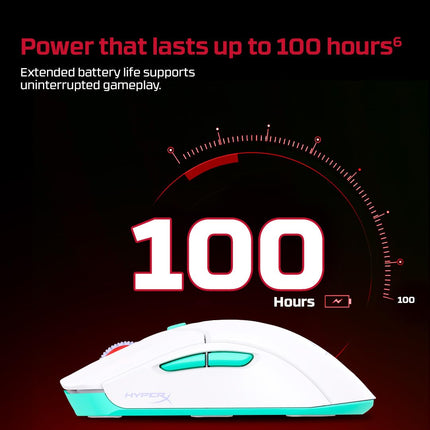 HyperX Pulsefire Haste 2 Core Gaming Mouse,Ultra Lightweight, 61g, 100 Hour Battery Life, 2.4Ghz Wireless, Up to 12000 DPI - White (8R2E7AA) - Unboxify
