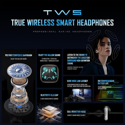 GROOVES Alpha Newly Launched-Gaming Tws Up To 80H Playtime - In Ear Dual Mode With 45Db Low Latency, Bt 5.3,Abs-Enc-, 13Mm Driver, 400 Mah Battery With Jaguar Mechanical Rgb- C-Type Charge (Black) - Unboxify
