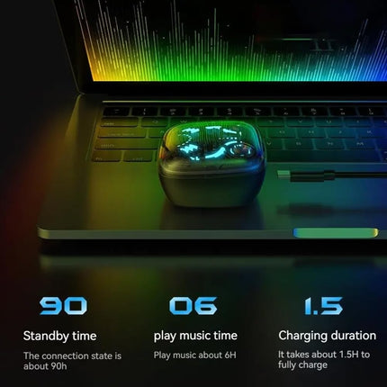 GROOVES Alpha Newly Launched-Gaming Tws Up To 80H Playtime - In Ear Dual Mode With 45Db Low Latency, Bt 5.3,Abs-Enc-, 13Mm Driver, 400 Mah Battery With Jaguar Mechanical Rgb- C-Type Charge (Black) - Unboxify