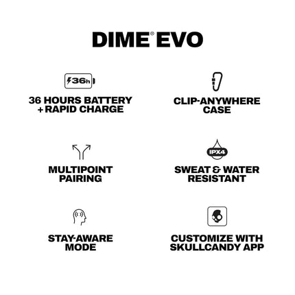 Skullcandy Dime Evo Wireless in Ear Earbuds – 36Hr Battery, Rapid Charge, Multipoint Pairing, Auto Connect, Stay-Aware Mode, Preset EQ Modes (Music/Bass/Podcast) - Unboxify