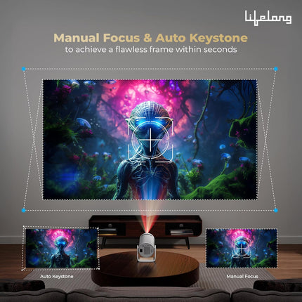 Lifelong Electronics Lightbeam Smart Projector | Android, 1080P& 4K Ultra Support, 3000 Lumens, 720p Native | for Room & Outdoors | All OTT Apps | WiFi/BT, Mirroring, USB, HDMI, 180°, Speakers - Unboxify