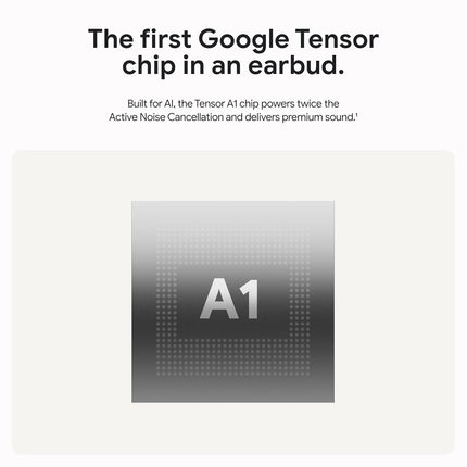 Google Pixel Buds Pro 2 - Wireless Earbuds with Active Noise Cancellation – Bluetooth Headphones