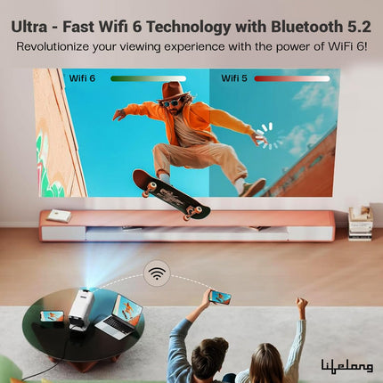 Lifelong Electronics LightBeam Pro Smart Projector | Android, 1080P HD Native & 4K Ultra HD Support, 4000 Lumens | for Room & Outdoors | All OTT Apps | WiFi/BT, Mirroring, HDMI, 180°, Speakers - Unboxify