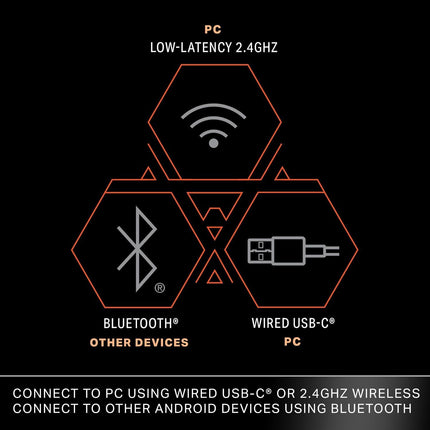 PowerA Battle Dragon™ Advanced Wireless Controller for PC & Cloud Gaming: Magnetic Hall Effect, Asymmetric Rumble Motors, 30h Playtime (Not for iOS)