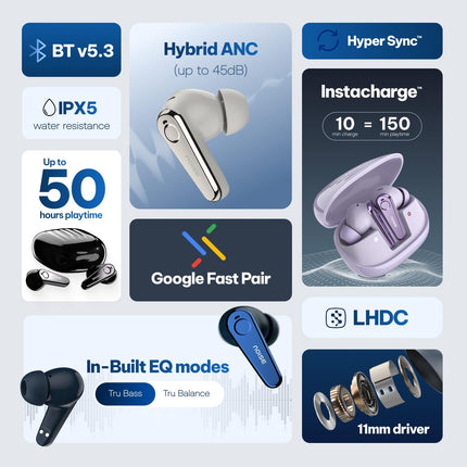 Noise Buds X Ultra in Ear Truly Wireless Earbuds with Hybrid ANC (Up to 45Db), LHDC, 11Mm Driver, 50H of Playtime, 6-Mic ENC, Dual Pairing,in Ear Detection, BT V5.3