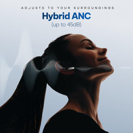 Noise Buds X Ultra in Ear Truly Wireless Earbuds with Hybrid ANC (Up to 45Db), LHDC, 11Mm Driver, 50H of Playtime, 6-Mic ENC, Dual Pairing,in Ear Detection, BT V5.3