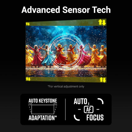 ZEBRONICS PIXAPLAY 67, Smart LED Projector, 8000 Lumens, 4K Support, 150 Inches Screen Size, Auto [ Focus | Keystone ], BT v5.2, HDMI, USB, RJ45, WiFi, 1080p Native, APP Support, BT Remote, Miracast