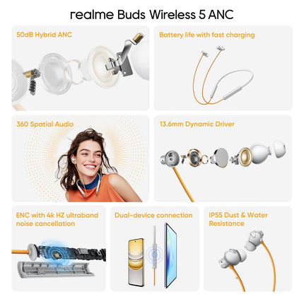 realme Buds Wireless 5 ANC in Ear Bluetooth Headphones,50dB ANC, 13.6mm Dynamic Bass Driver,360? Spatial Audio,45ms Low Latency,Upto 38hrs Playback,IP55 Rating,Dual Device Connection (Dawn Silver) - Unboxify