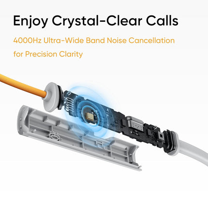 realme Buds Wireless 5 ANC in Ear Bluetooth Headphones,50dB ANC, 13.6mm Dynamic Bass Driver,360? Spatial Audio,45ms Low Latency,Upto 38hrs Playback,IP55 Rating,Dual Device Connection (Dawn Silver) - Unboxify