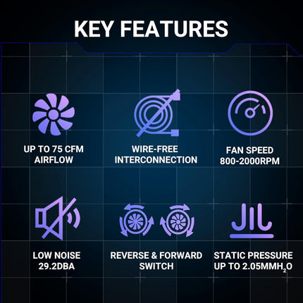 Ant Esports QuartzFlow 3-In-1 120mm ARGB Stackable Case Fan Kit with Forward/Reverse Switch and Wire Free Daisy Chain - Black - Unboxify