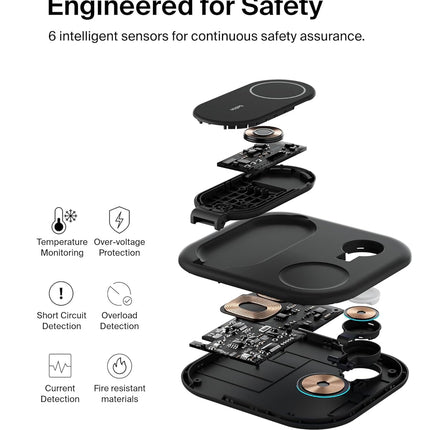 Belkin MagSafe Qi2 Wireless Charger | 3-in-1 Magnetic Foldable Charger with 15W | Fast Charger for iPhone 16, 15, Apple Watch, AirPods with Non-Slip Base | PSU Included | 36W Charger Included - Unboxify