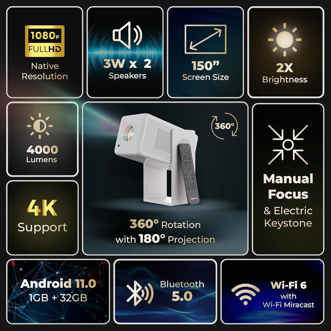 Lifelong Electronics Lightbeam 2 Pro Smart Projector | Android, 1080P HD Native & 4K Ultra HD Support, 4000 Lumens | for Room & Outdoors | All OTT Apps | WiFi/BT, Mirroring, USB, HDMI, 180°, Speakers