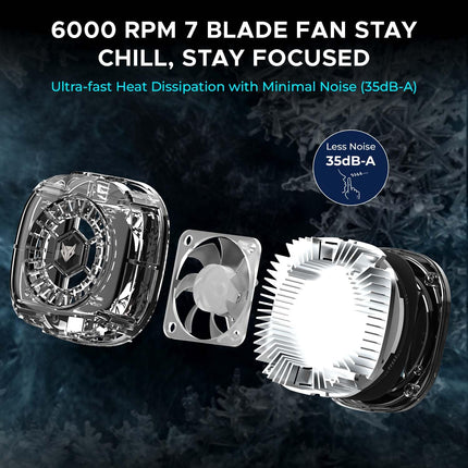 EvoFox Hailstone 2 18W Phone Cooler for Gaming, 2 in 1 [MagSafe+Clamp] Mounting | Instant Cooling, Semiconductor Tech Enhanced Refrigeration Chip Reaches 0°C|7-Blade 6000 RPM | RGB | Type-C & Display