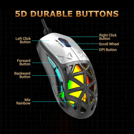 Ant Esports Thunder10, 60% Wired Mechanical Gaming Keyboard Mouse Combo, Anti-Ghosting Brown Switch RGB Backlit Keyboard,5 Programable Buttons 3200DPI RGB Weight Honeycomb Mouse PC MAC_Carbon Black