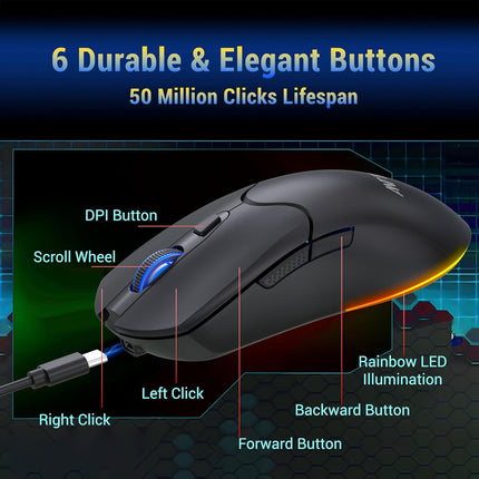 Ant Esports KM730 Pro Gaming Wireless TKL Keyboard Mouse Combo Rechargeable RGB Backlit Tenkeyless Compact 87 Keys 6 Button for Computer Laptop PS4 PS5 - XP/7/8/10 iMac MacBook Xbox one X – Black